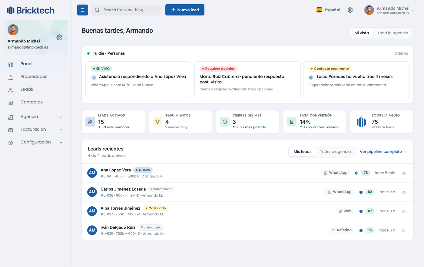 Panel de Bricktech con los KPIs del día, el score medio del equipo y los leads recientes.